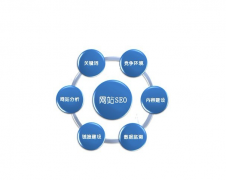 網(wǎng)站設計管理：高效策略揭秘！