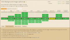揭秘：企業(yè)網(wǎng)站插畫(huà)設(shè)計(jì)的經(jīng)濟(jì)價(jià)值實(shí)現(xiàn)！